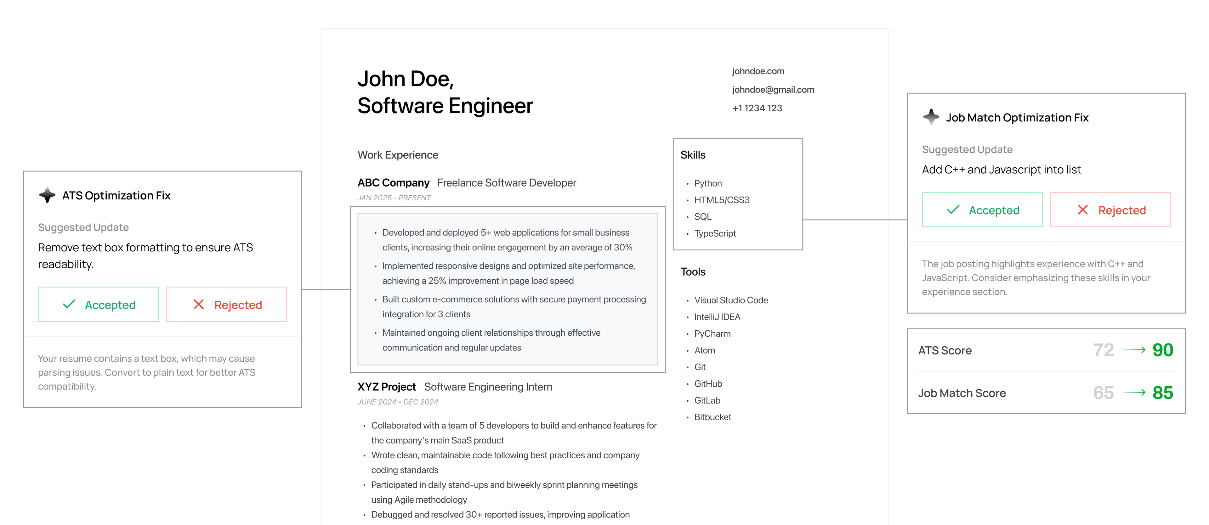 Resume Preview