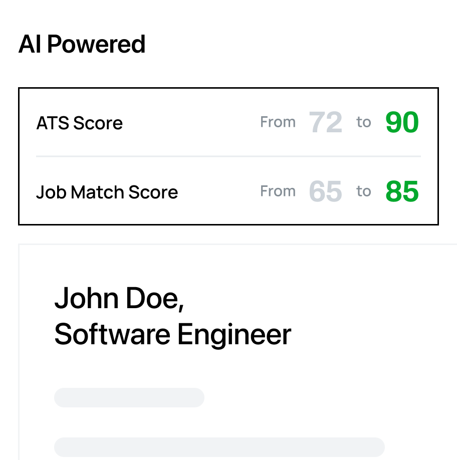 AI Scans & Suggests Fixes